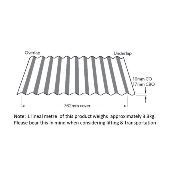 Zinc Roofing - Image 4