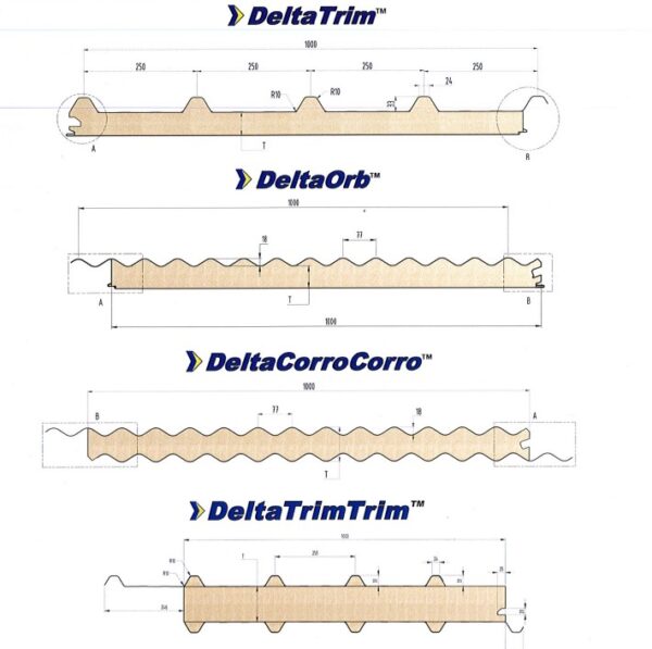 Insulated Trimdek Panels 100mm